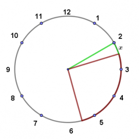 Ejercicios interactivos de problemas con relojes