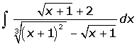 Integral con división y potencias