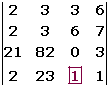 Ejemplo de calculo de determinantes 1