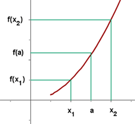 Intervalos de crecimiento y decrecimiento | Superprof