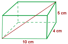 Ejercicios de areas y volumenes grafica de una caja de 10 por 5 por 4 centimetros
