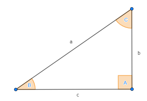 Formulas De Trigonometria Superprof