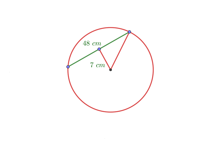 cuerda y circulo