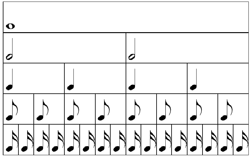 Cómo Leer una Partitura de Piano Superprof