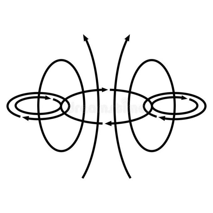 ¿En Qué Consiste la Inducción Electromagnética?