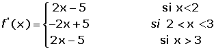 derivada de las funciones a trozos - Diccionario de Matemáticas | Superprof