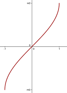Explicaciones y ejemplos de función arcoseno - 2